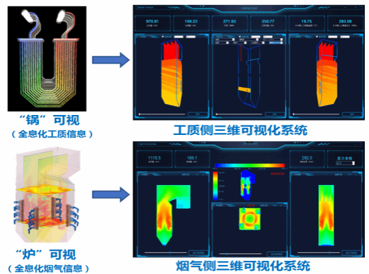 亚洲必赢·(中国区)官方网站