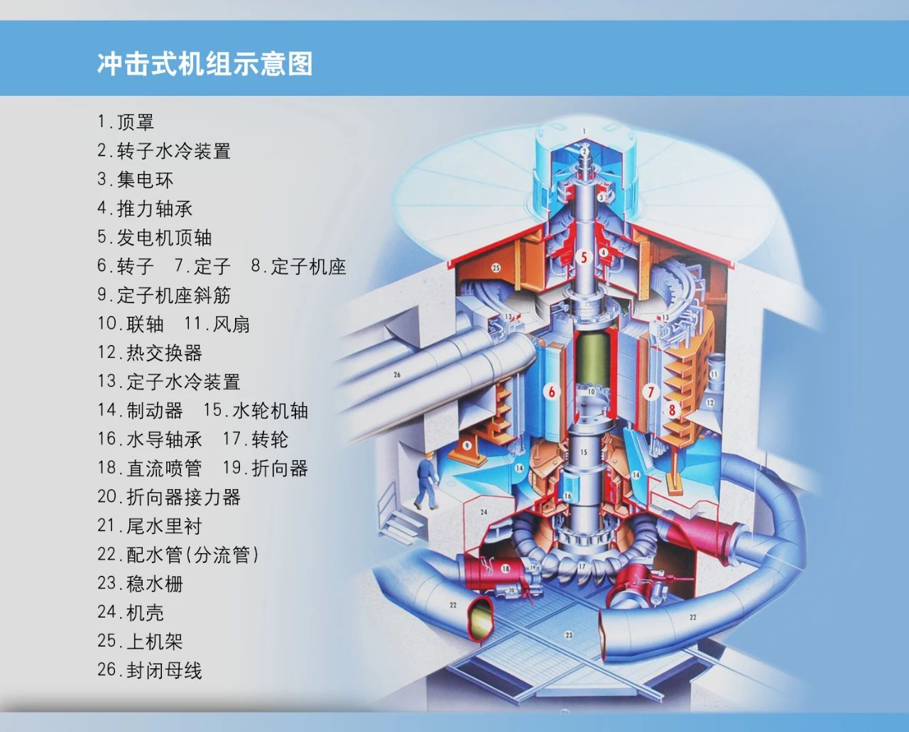 亚洲必赢·(中国区)官方网站