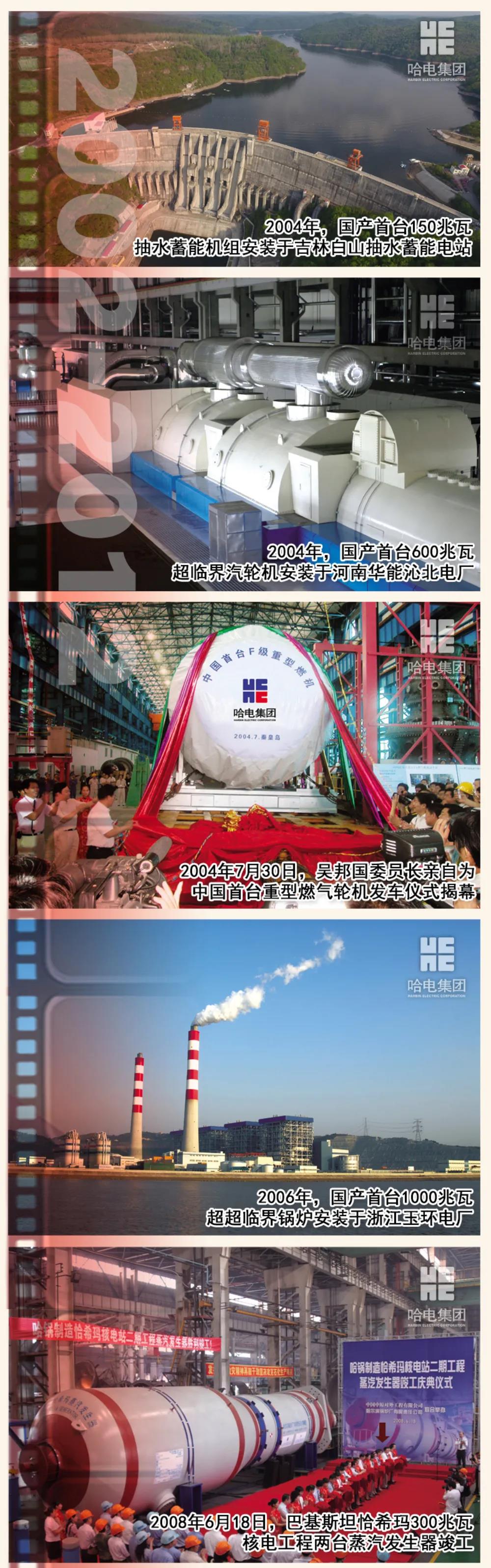 亚洲必赢·(中国区)官方网站