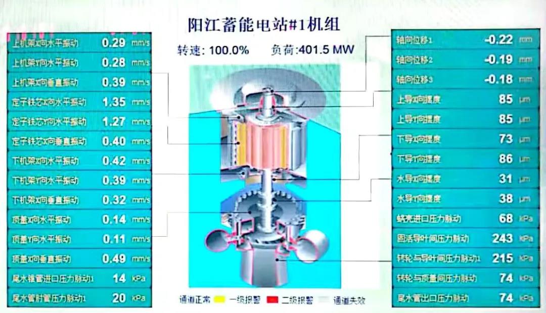 亚洲必赢·(中国区)官方网站