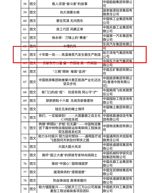 亚洲必赢·(中国区)官方网站