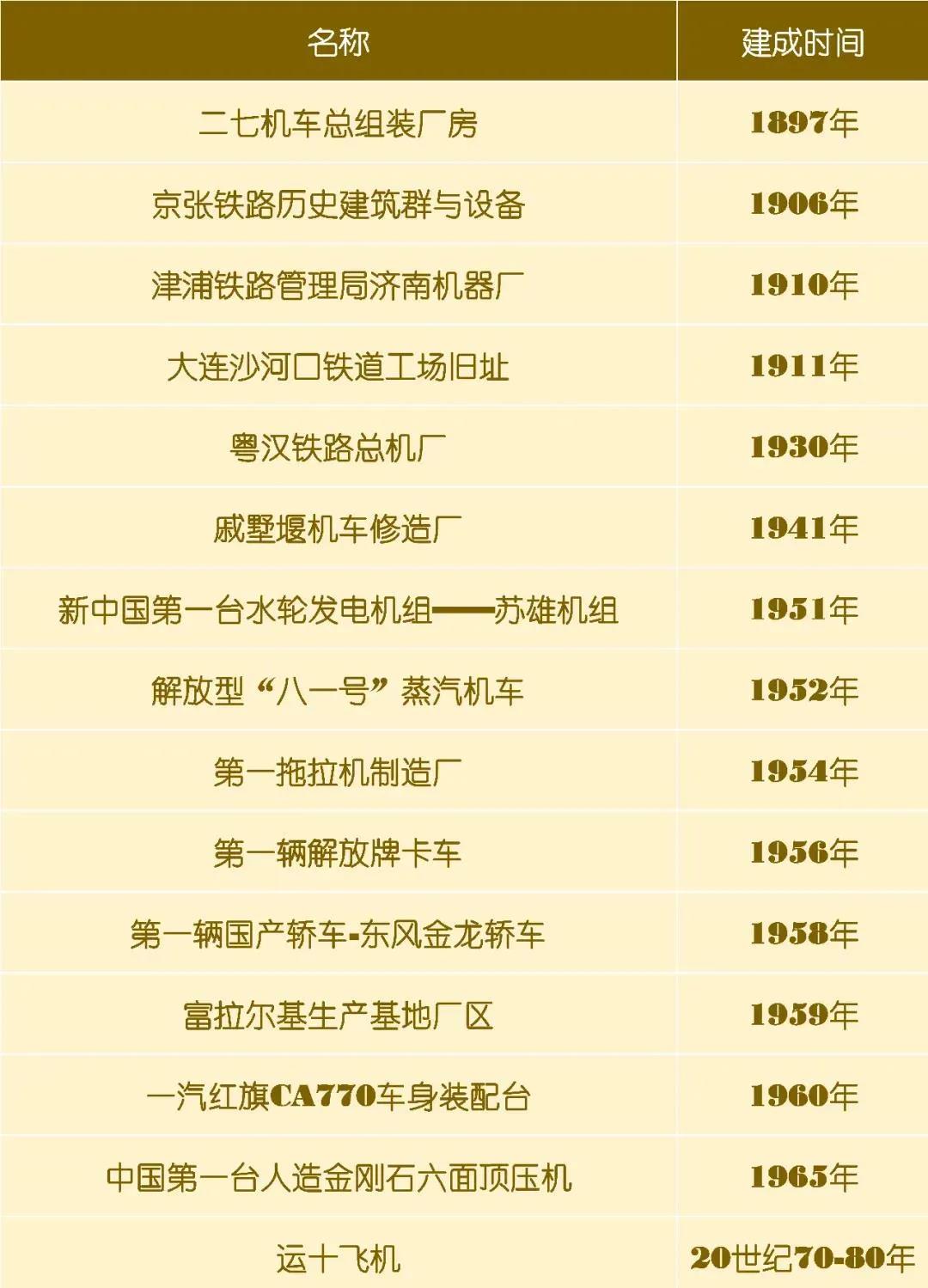 亚洲必赢·(中国区)官方网站