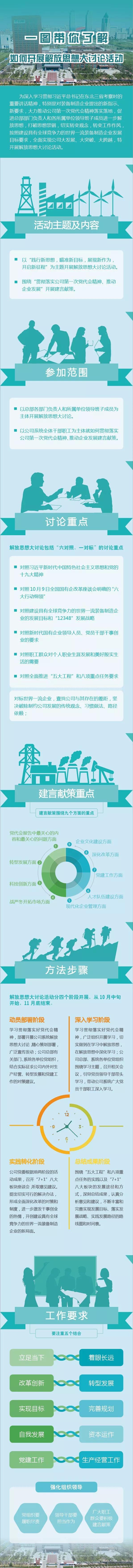 亚洲必赢·(中国区)官方网站