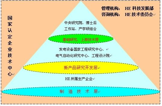 亚洲必赢·(中国区)官方网站