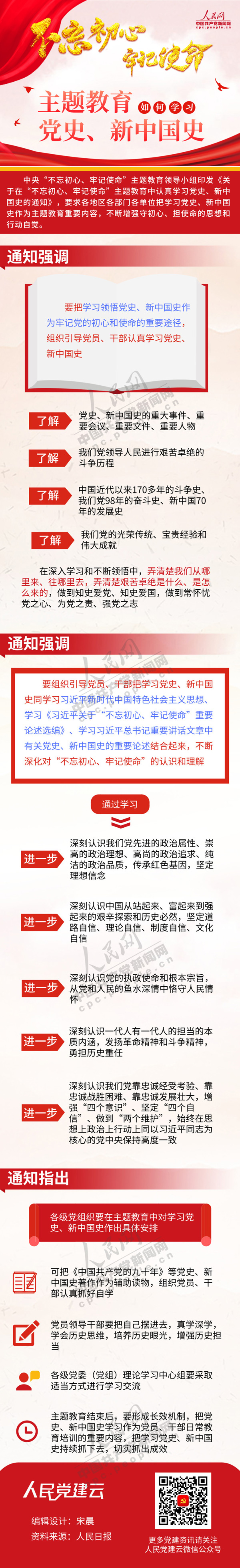 亚洲必赢·(中国区)官方网站