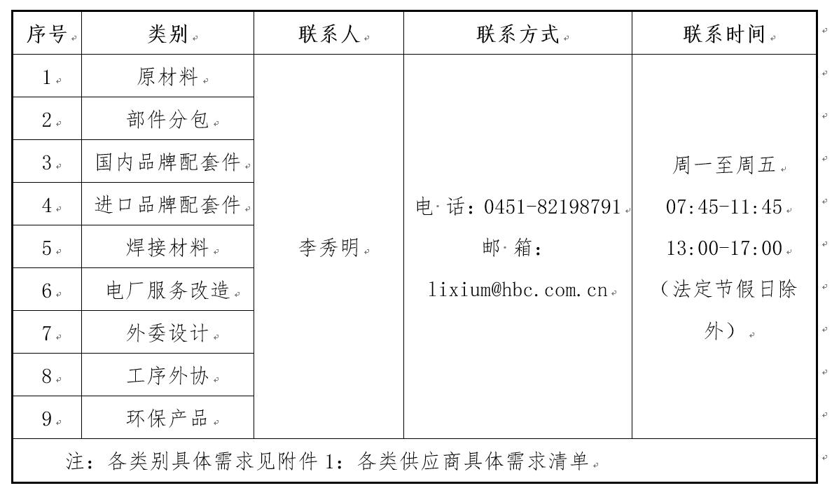 亚洲必赢·(中国区)官方网站