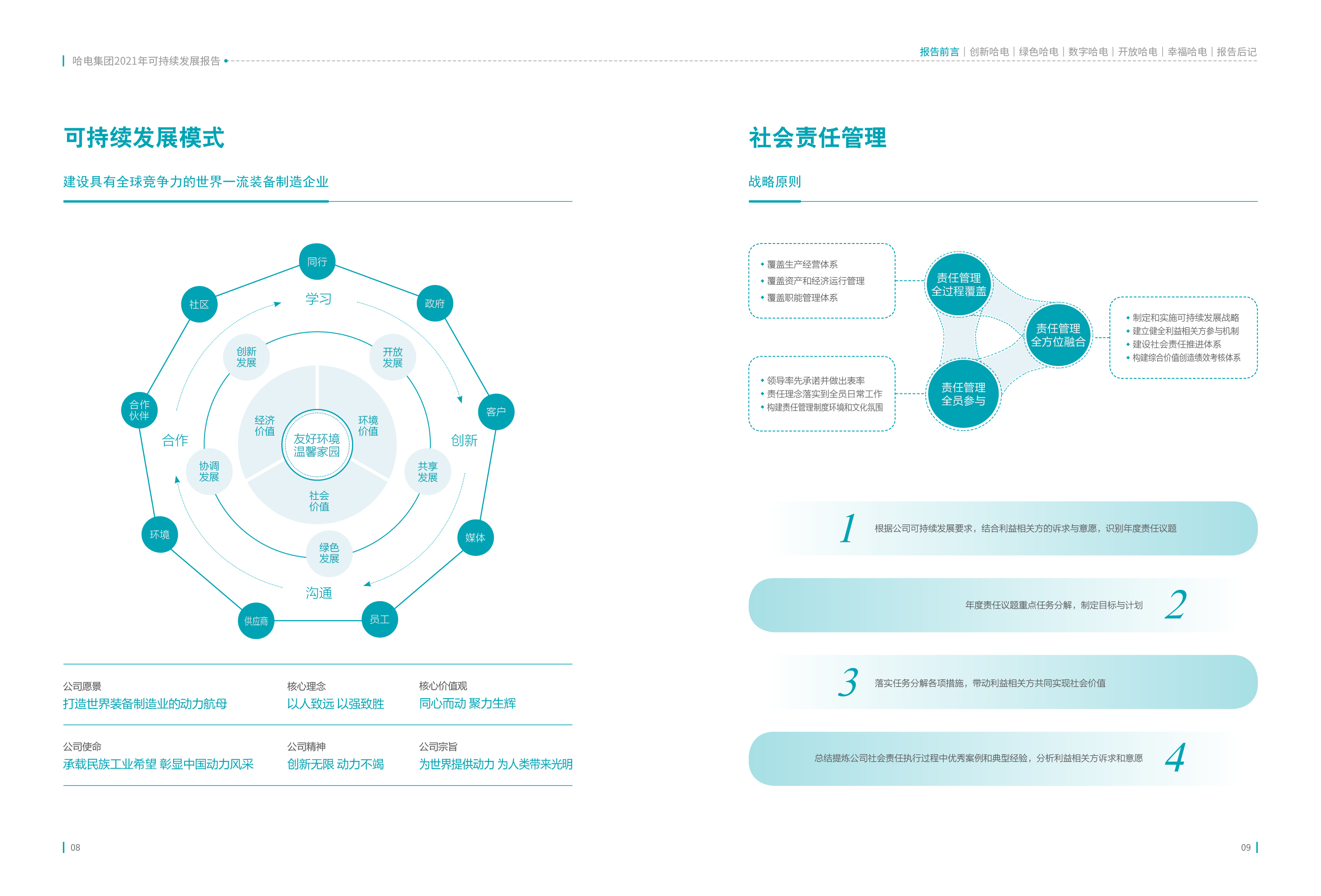 亚洲必赢·(中国区)官方网站