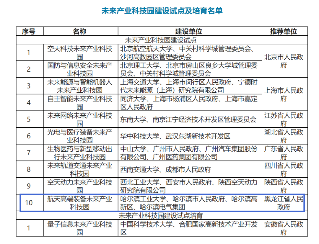 亚洲必赢·(中国区)官方网站