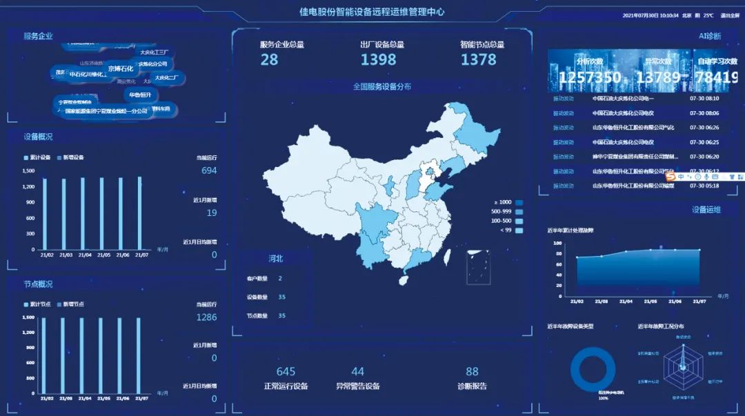 亚洲必赢·(中国区)官方网站