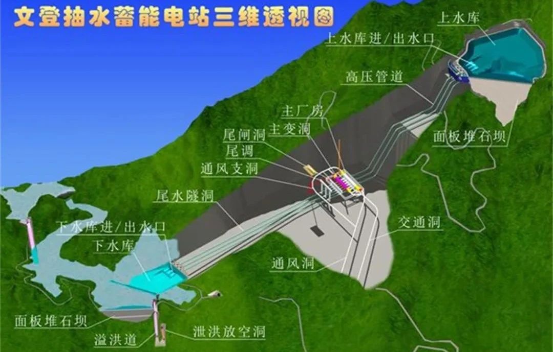 亚洲必赢·(中国区)官方网站